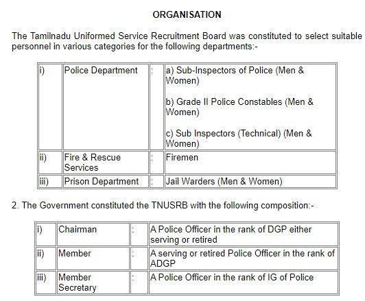 tamil nadu police constable vacancy 2024