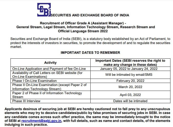 SEBI Recruitment 2024 Assistant Manager 120 Post Online Form, Last Date ...