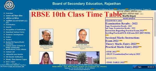 RBSE 10th Class Time Table 2023