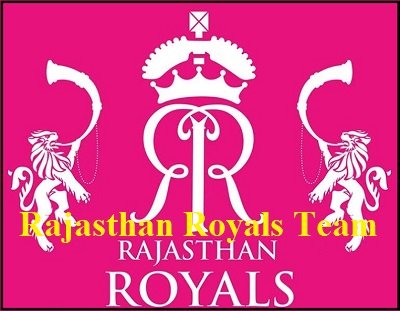 Rajasthan Royals Team 2023