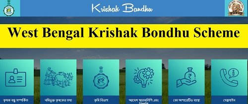 wb Krishak Bandhu beneficiary list 2023